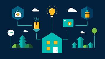 These descriptions can help visualize various settings where smart lighting systems enhance the environment based on user preferences and natural light availability.. vector