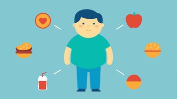 These descriptions aim to visually illustrate the contributing factors of childhood obesity linked to processed foods and lack of physical activity in a simple and clear manner.. vector
