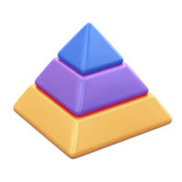 Yellow and purple 3D layered pyramid diagram. Represents hierarchical structures, learning models, stages of development, or priority levels in education. Rendered, isolated. png