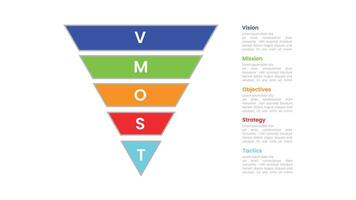 vmost analysis model framework infographic 5 point stage template with funnel cutted or sliced shape vector