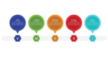 vmost analysis model framework infographic with 5 point stage template with timeline horizontal circle and arrow for slide presentation vector