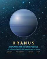 Uranus Planet in Space with Lights. Cosmos Background vector