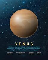 Venus Planet in Space with Lights. Cosmos Background vector