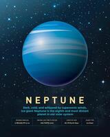 Neptune Planet in Space with Lights. Cosmos Background vector