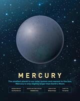 Mercury Planet in Space with Lights. Cosmos Background vector