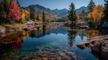 Colorful autumn foliage reflects in tranquil river surrounded by mountains on clear day photo