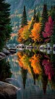Colorful autumn reflections on a tranquil river with vibrant trees in a serene natural landscape photo