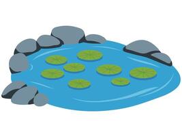 Serene lake with floating lily pads isolated vector