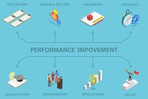 3D Isometric Flat Illustration of Perfomance Improvement, Enhanced Work Productivity vector