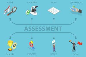 3D Isometric Flat Illustration of Assessment, Business Analytics, and Evaluation Measures vector