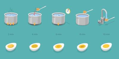 3D Isometric Flat Illustration of Instruction How To Boiling Eggs, Cooking Time and Stages vector