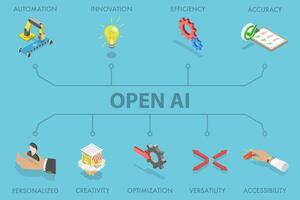 3D Isometric Flat Illustration of Open AI, Artificial Intelligence Software vector