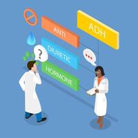 3D Isometric Flat Illustration of Antidiuretic Hormone, ADH Explanation vector