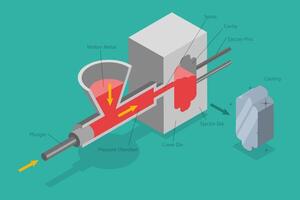 3D Isometric Flat Illustration of Die Casting, Foundry Metallurgy Processes vector
