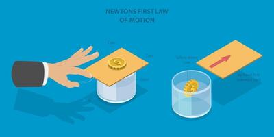 3D Isometric Flat Illustration of Newtons First Law Of Motion, The Principle of Inertia vector