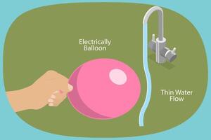 3D Isometric Flat Illustration of Static Attraction, Electricity Leading to Bending Water Stream in an Experiment vector