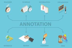 3D Isometric Flat Illustration of Annotation, Organizer and Schedule vector