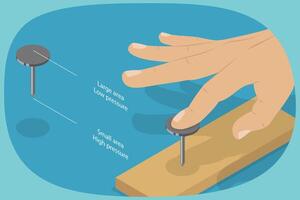 3D Isometric Flat Illustration of Physics Experiment, Formula for Pressure as Force per Area vector