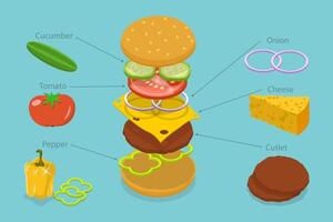 3D Isometric Flat Illustration of Recipe Of Hamburger, Burger DIY vector