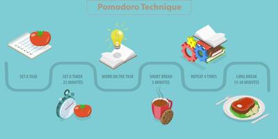 3D Isometric Flat Illustration of Pomodoro Technique, Time Management Approach vector