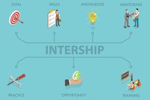 3D Isometric Flat Illustration of Intership, Learning Apprenticeship Program vector