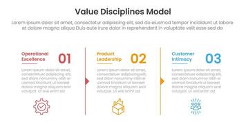 value discipline model business framework infographic 3 point with column separation with arrow outline for slide presentation vector