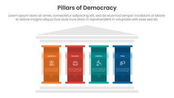 4 pillars democracy infographic template banner with big pillar with text description for slide presentation vector