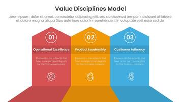 value discipline model business framework infographic 3 point with big shape arrow header top direction for slide presentation vector