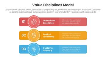 value discipline model business framework infographic 3 point with long rectangle box with circle badge for slide presentation vector
