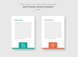 open source vs closed source software comparison for infographic with drop shadow style with vertical box with badge on bottom two point list information vector