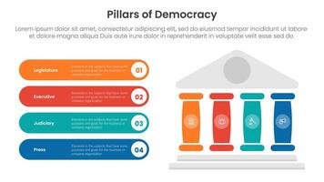 4 pillars democracy infographic template banner with right pillars and round rectangle description box for slide presentation vector