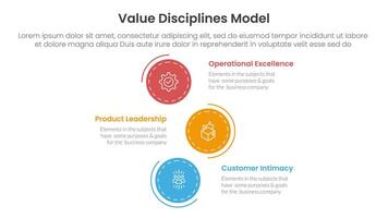 value discipline model business framework infographic 3 point with vertical stack circle direction for slide presentation vector