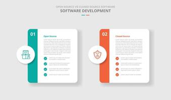 open source vs closed source software comparison for infographic with drop shadow style with round box container with circle badge and list side badge two point list information vector