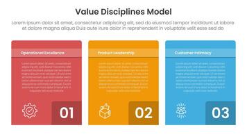 value discipline model business framework infographic 3 point with box container table with badge number on bottom for slide presentation vector