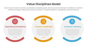 value discipline model business framework infographic 3 point with shape egg round box for slide presentation vector
