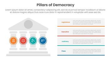4 pillars democracy infographic template banner with pillars on left and rectangle box stack for slide presentation vector