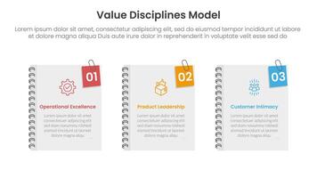 value discipline model business framework infographic 3 point with books cover with pin holder on right side for slide presentation vector