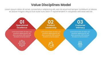 value discipline model business framework infographic 3 point with round diamond on horizontal direction for slide presentation vector