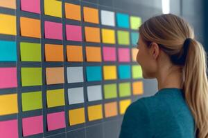 Teamwork, cooperation, and smooth workflow. A woman analyzes colorful sticky notes on a wall. photo