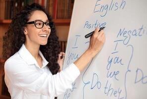 Lecture Concept. Closeup portrait of cheerful smiling female tutor in spectacles teaching English language, writing grammar rules on whiteboard with marker, explaining new theme to students photo