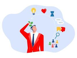 creativity soft skills, networking,the concept of soft skills or personal attributes to become a successful entrepreneur, time management or communication skill, problem solving and creativity vector