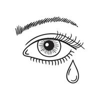 A tear emerging from the corner of a wide eye vector