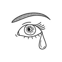 A tear emerging from the corner of a eye vector