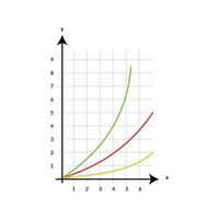 Graph or chart editable template, mock up. Scientific data. Suitable for economy, math, physics, chemistry, technology, etc. stock illustration vector