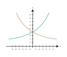 Intersection of Exponential Growth and Decay Curves. Business Graph on White Background vector