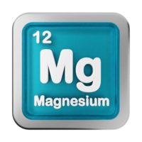 Magnesium is a chemical element with symbol mg and atomic number 12 png