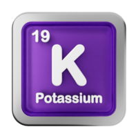 Potassium symbol on periodic table png
