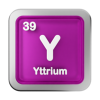 Yttrium element symbol on periodic table png