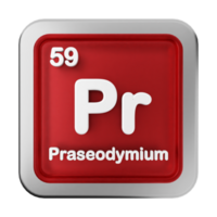 Periodic table of the elements - periodic table of the elements - periodic table of the elements - png