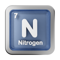 Nitrogen - periodic table of elements png